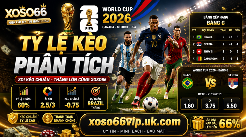 Phan-tich-ty-le-World-Cup-2026-XOSO66