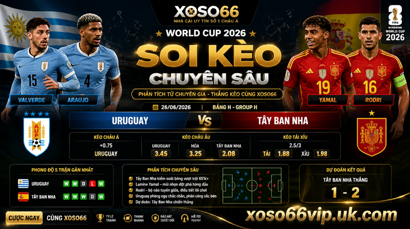 Soi Keo Tran Dau World Cup 2026