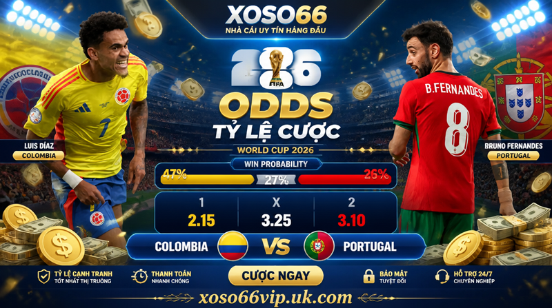 Ty-Le-Cuoc-World-Cup-2026-XOSO66 (1)